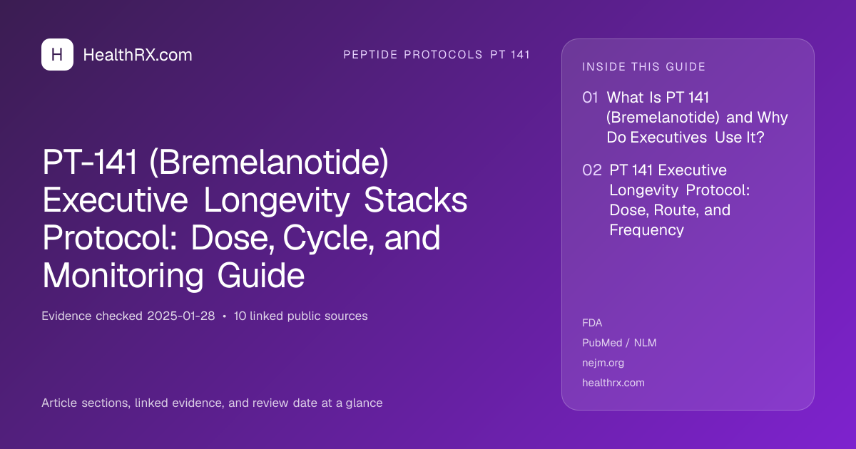 Evidence overview for PT-141 (Bremelanotide) Executive Longevity Stacks Protocol: Dose, Cycle, and Monitoring Guide