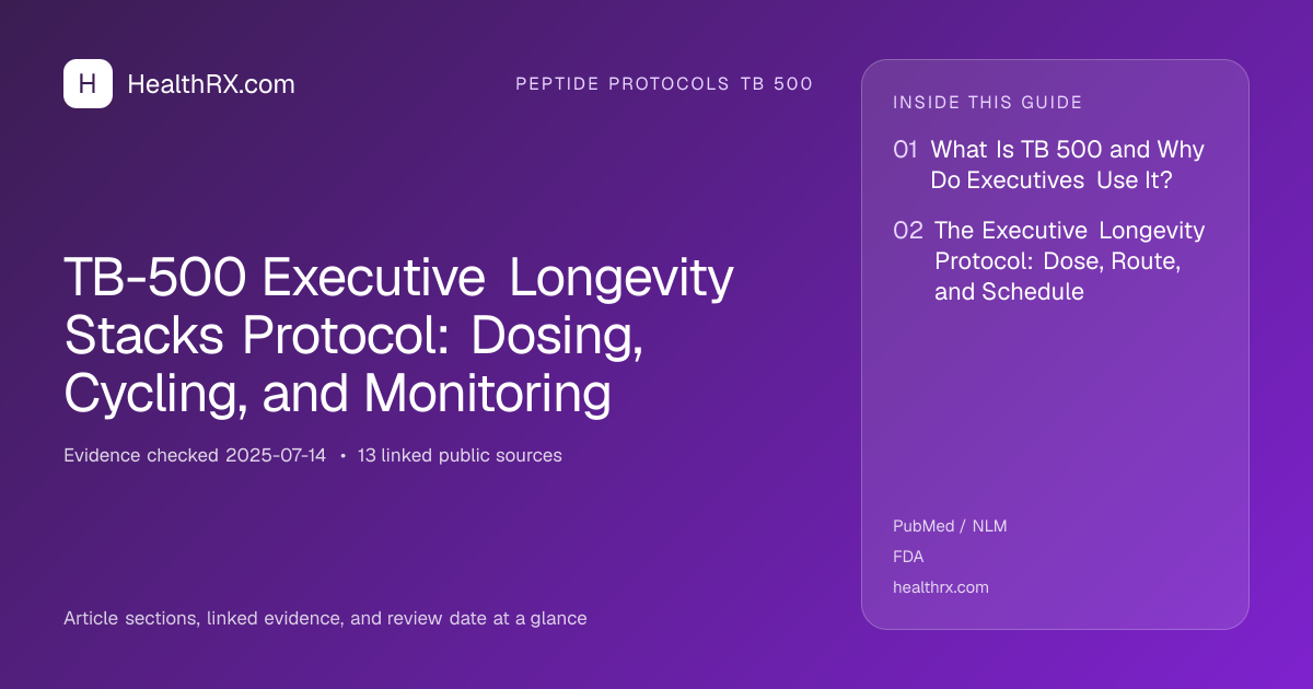 Evidence overview for TB-500 Executive Longevity Stacks Protocol: Dosing, Cycling, and Monitoring