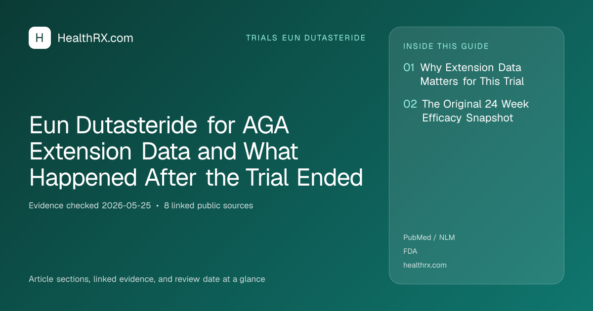 Evidence overview for trials eun dutasteride: Eun Dutasteride for AGA Extension Data and What Happened After the Trial Ended