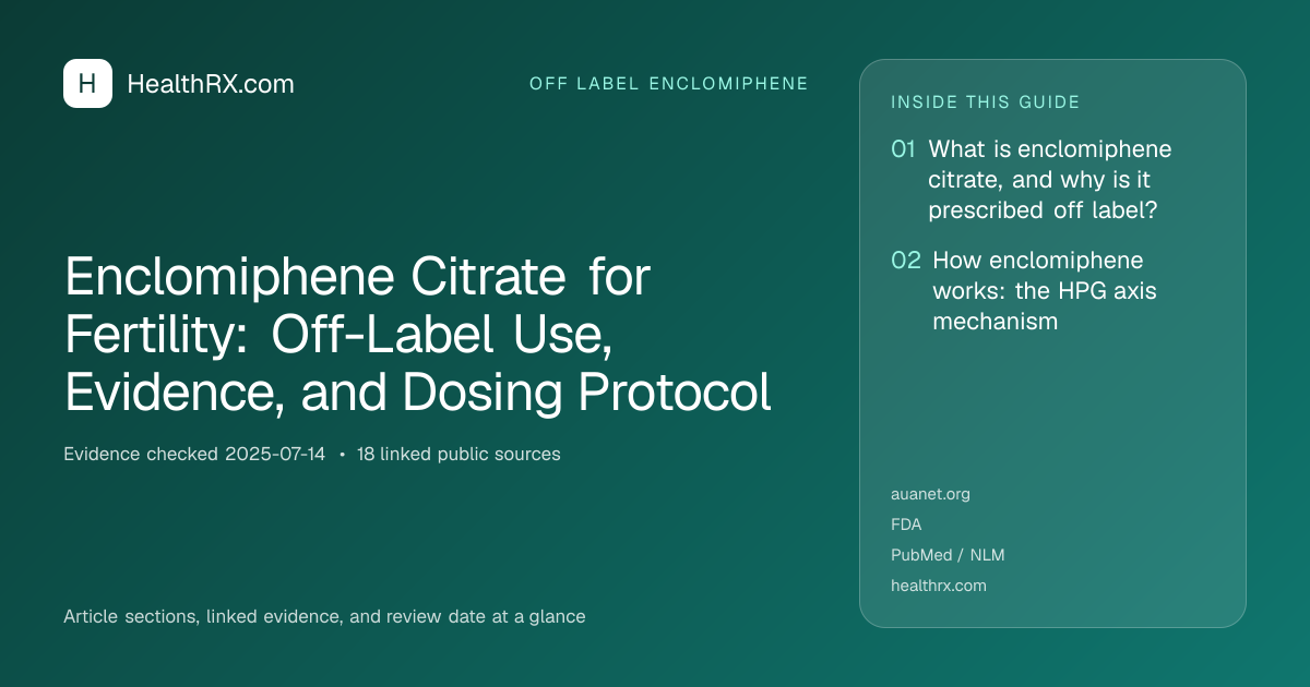 Evidence overview for Enclomiphene Citrate for Fertility: Off-Label Use, Evidence, and Dosing Protocol