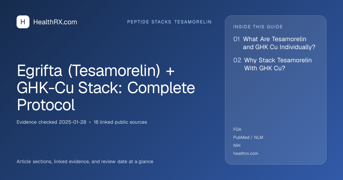Evidence overview for Egrifta (Tesamorelin) + GHK-Cu Stack: Complete Protocol