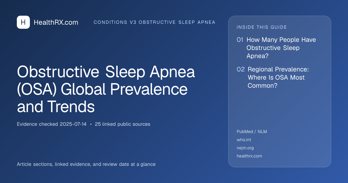 Evidence overview for conditions v3 obstructive sleep apnea: Obstructive Sleep Apnea (OSA) Global Prevalence and Trends