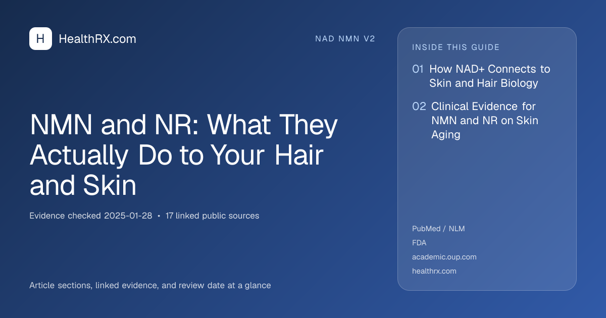 Evidence overview for nad nmn v2: NMN and NR: What They Actually Do to Your Hair and Skin