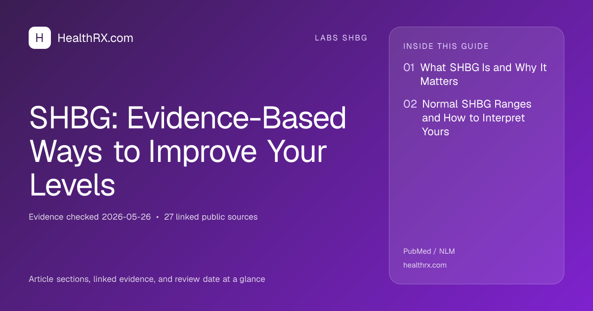 Evidence overview for SHBG: Evidence-Based Ways to Improve Your Levels