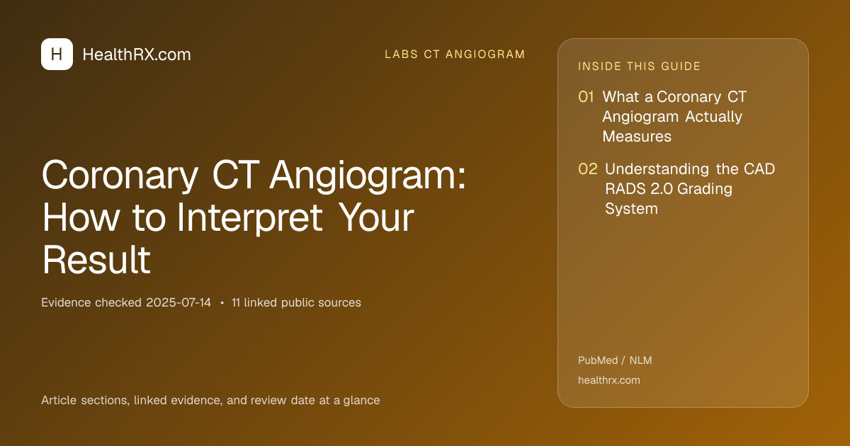 Evidence overview for Coronary CT Angiogram: How to Interpret Your Result