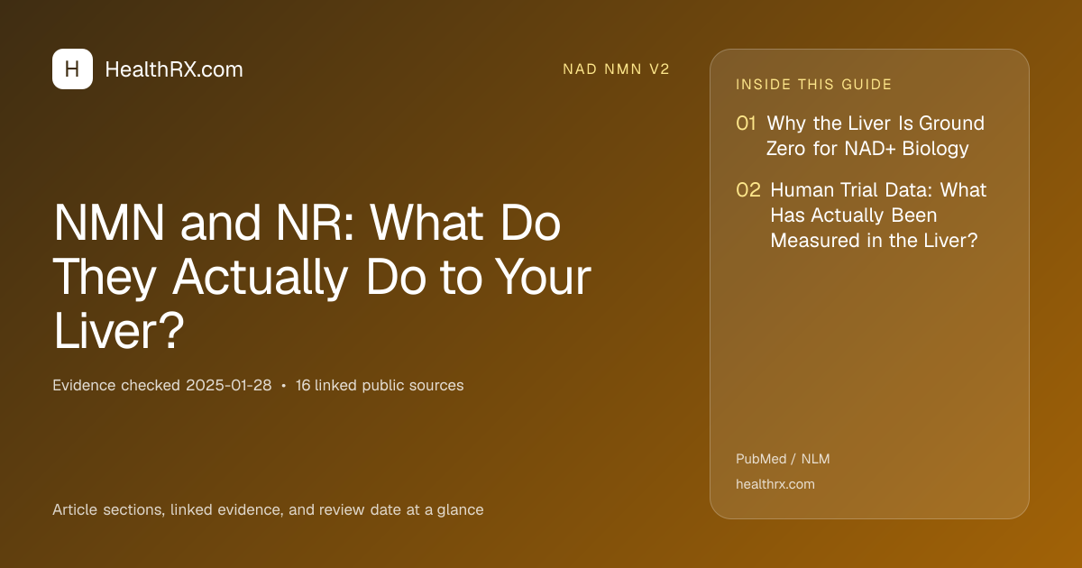 Evidence overview for nad nmn v2: NMN and NR: What Do They Actually Do to Your Liver?