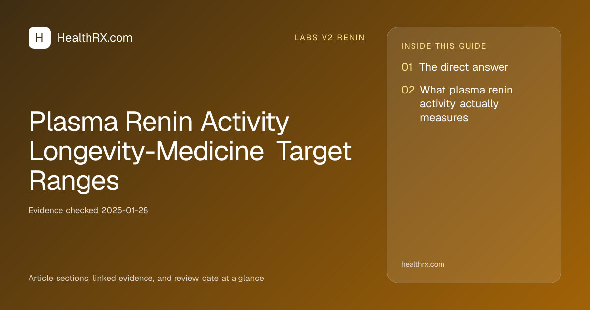 Evidence overview for Plasma Renin Activity Longevity-Medicine Target Ranges