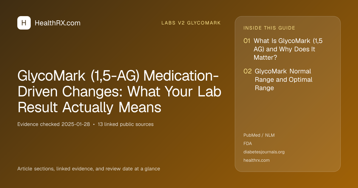 Evidence overview for GlycoMark (1,5-AG) Medication-Driven Changes: What Your Lab Result Actually Means