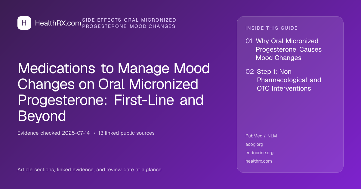 Evidence overview for Medications to Manage Mood Changes on Oral Micronized Progesterone: First-Line and Beyond