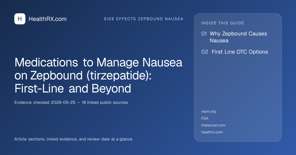 Evidence overview for Medications to Manage Nausea on Zepbound (tirzepatide): First-Line and Beyond