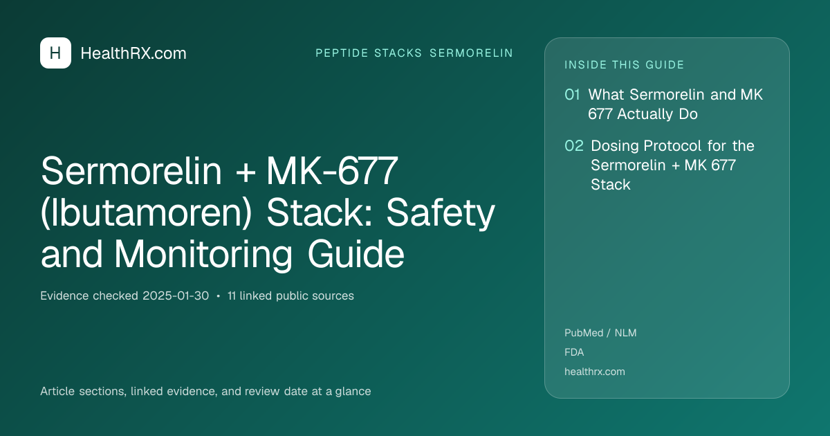 Evidence overview for Sermorelin + MK-677 (Ibutamoren) Stack: Safety and Monitoring Guide