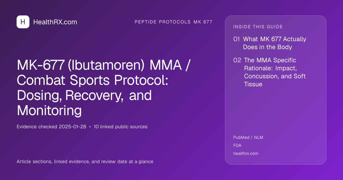 Evidence overview for MK-677 (Ibutamoren) MMA / Combat Sports Protocol: Dosing, Recovery, and Monitoring