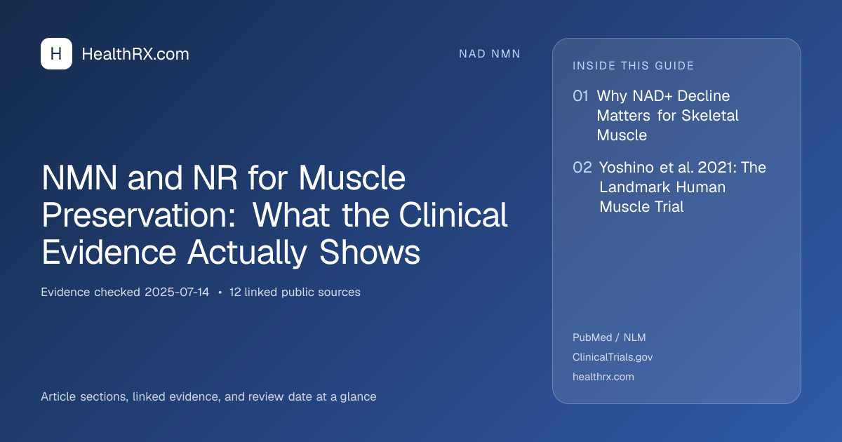 Evidence overview for nad nmn: NMN and NR for Muscle Preservation: What the Clinical Evidence Actually Shows