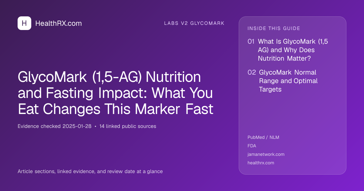 Evidence overview for GlycoMark (1,5-AG) Nutrition and Fasting Impact: What You Eat Changes This Marker Fast