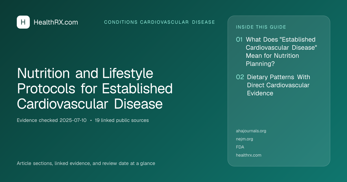 Evidence overview for Nutrition and Lifestyle Protocols for Established Cardiovascular Disease