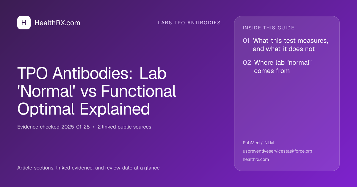 Evidence overview for TPO Antibodies: Lab 'Normal' vs Functional Optimal Explained