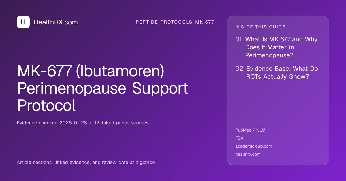 Evidence overview for MK-677 (Ibutamoren) Perimenopause Support Protocol