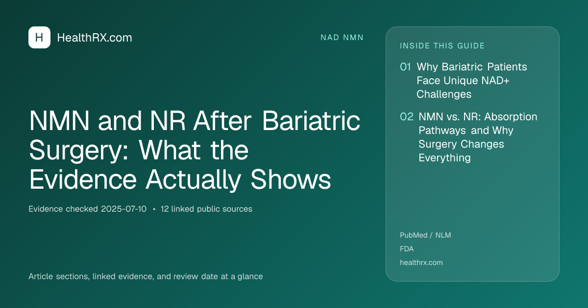 Evidence overview for NMN and NR After Bariatric Surgery: What the Evidence Actually Shows