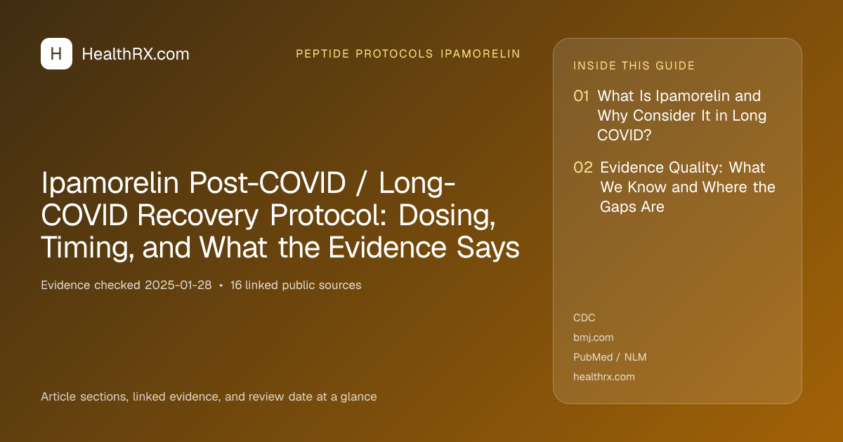 Evidence overview for Ipamorelin Post-COVID / Long-COVID Recovery Protocol: Dosing, Timing, and What the Evidence Says