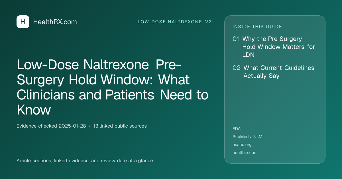 Evidence overview for low dose naltrexone v2: Low-Dose Naltrexone Pre-Surgery Hold Window: What Clinicians and Patients Need to Know