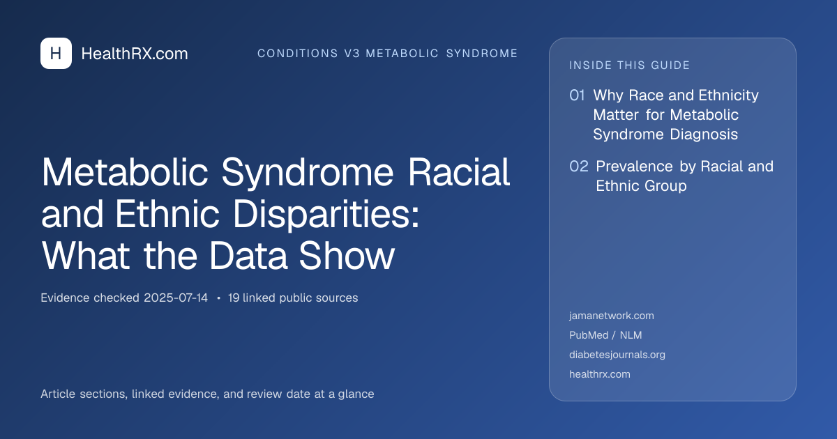 Evidence overview for conditions v3 metabolic syndrome: Metabolic Syndrome Racial and Ethnic Disparities: What the Data Show