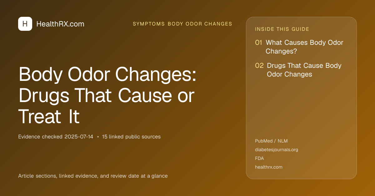 Evidence overview for Body Odor Changes: Drugs That Cause or Treat It