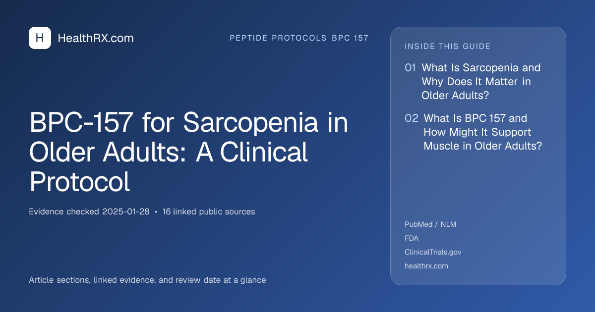 Evidence overview for BPC-157 for Sarcopenia in Older Adults: A Clinical Protocol