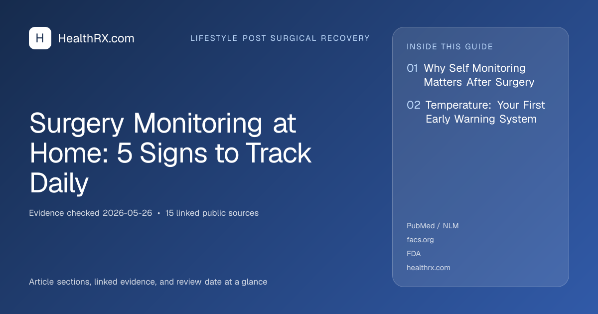 Evidence overview for lifestyle post surgical recovery: Surgery Monitoring at Home: 5 Signs to Track Daily