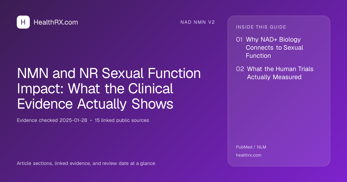 Evidence overview for NMN and NR Sexual Function Impact: What the Clinical Evidence Actually Shows