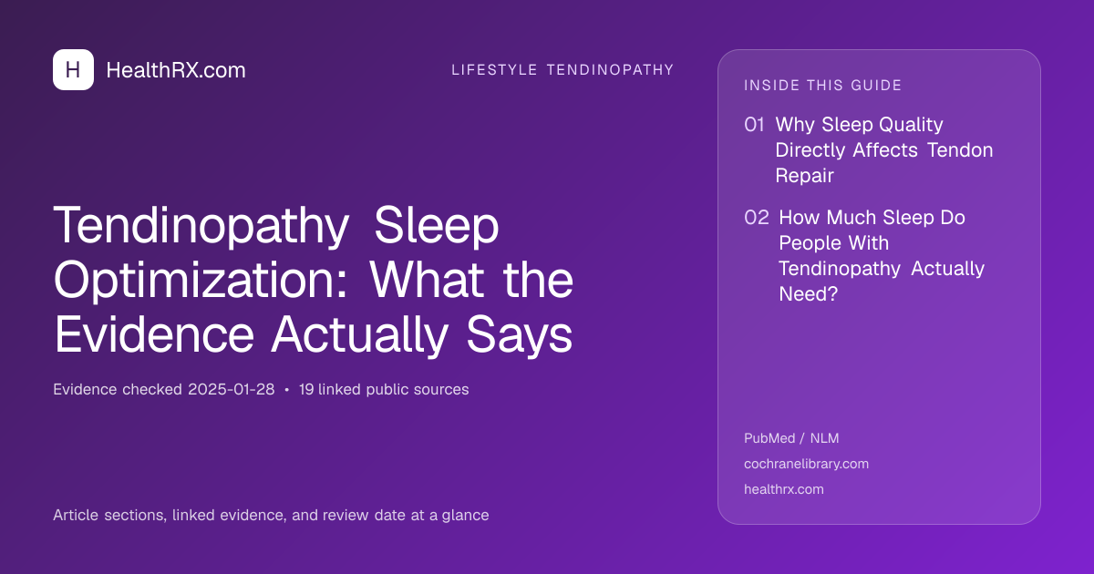 Evidence overview for lifestyle tendinopathy: Tendinopathy Sleep Optimization: What the Evidence Actually Says