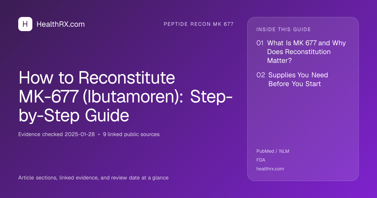 Evidence overview for How to Reconstitute MK-677 (Ibutamoren): Step-by-Step Guide