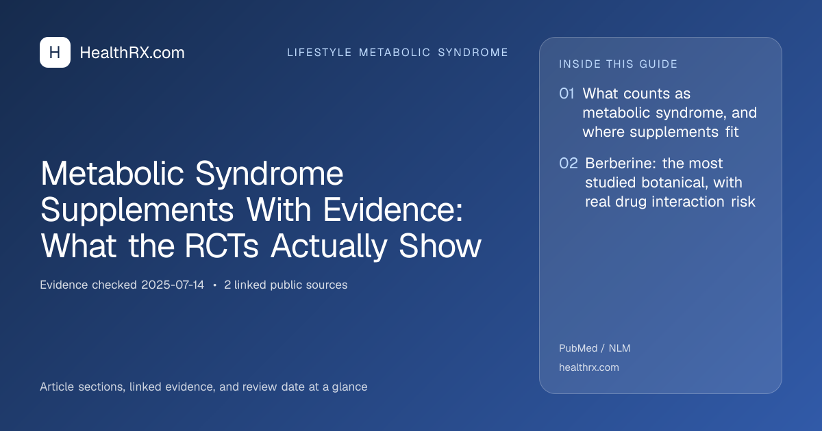 Evidence overview for lifestyle metabolic syndrome: Metabolic Syndrome Supplements With Evidence: What the RCTs Actually Show