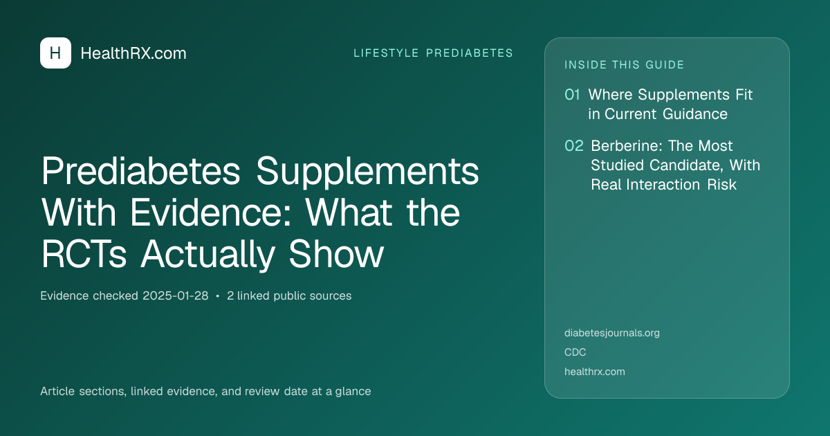 Evidence overview for lifestyle prediabetes: Prediabetes Supplements With Evidence: What the RCTs Actually Show