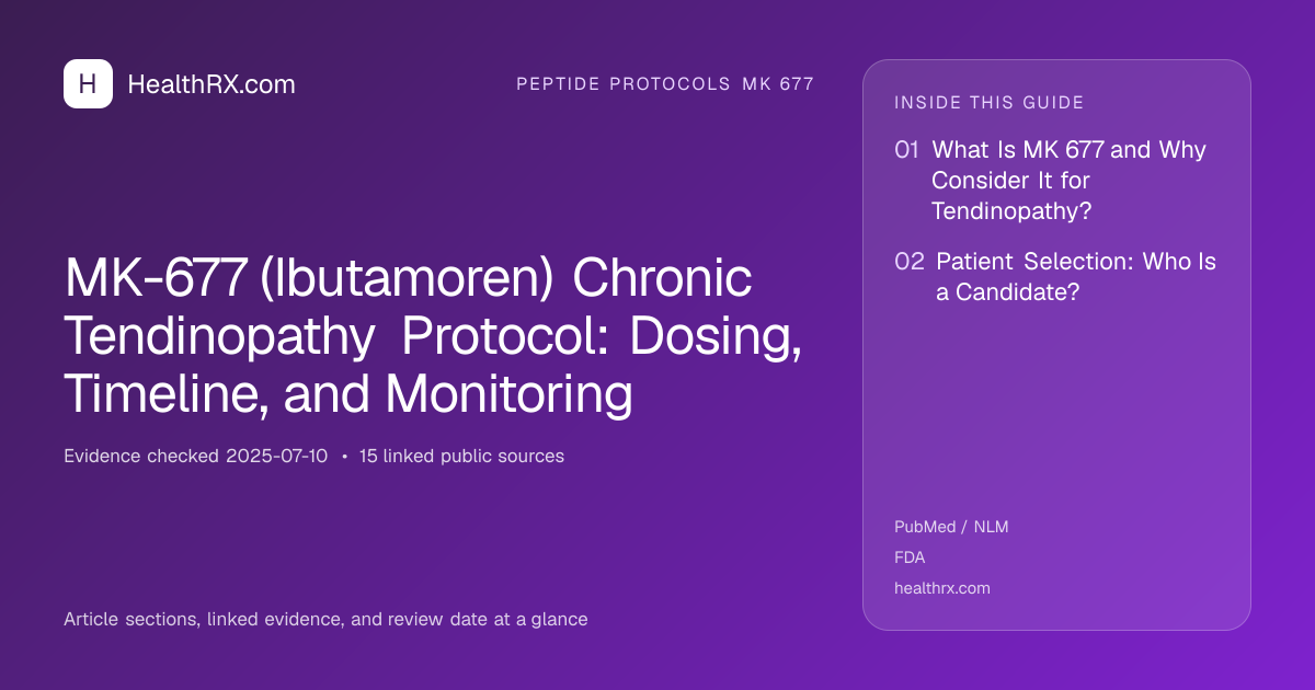 Evidence overview for MK-677 (Ibutamoren) Chronic Tendinopathy Protocol: Dosing, Timeline, and Monitoring