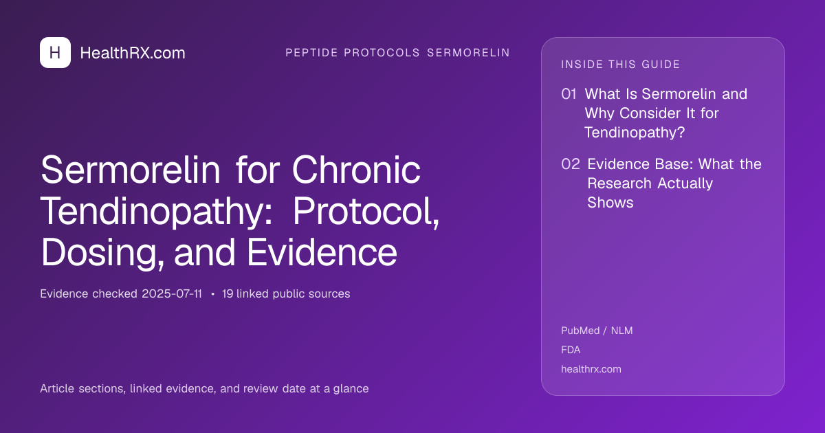 Evidence overview for Sermorelin for Chronic Tendinopathy: Protocol, Dosing, and Evidence