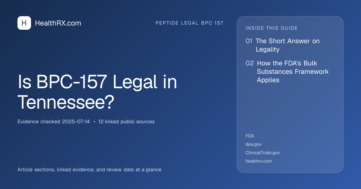 Evidence overview for Is BPC-157 Legal in Tennessee?