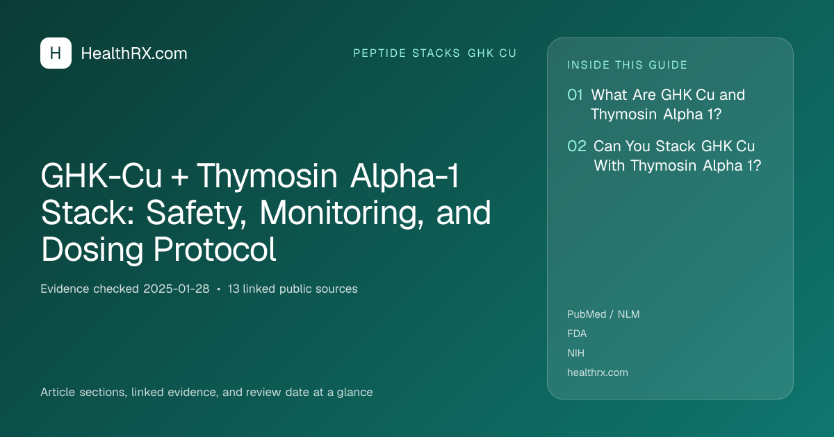 Evidence overview for GHK-Cu + Thymosin Alpha-1 Stack: Safety, Monitoring, and Dosing Protocol