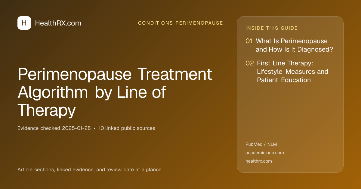 Evidence overview for Perimenopause Treatment Algorithm by Line of Therapy