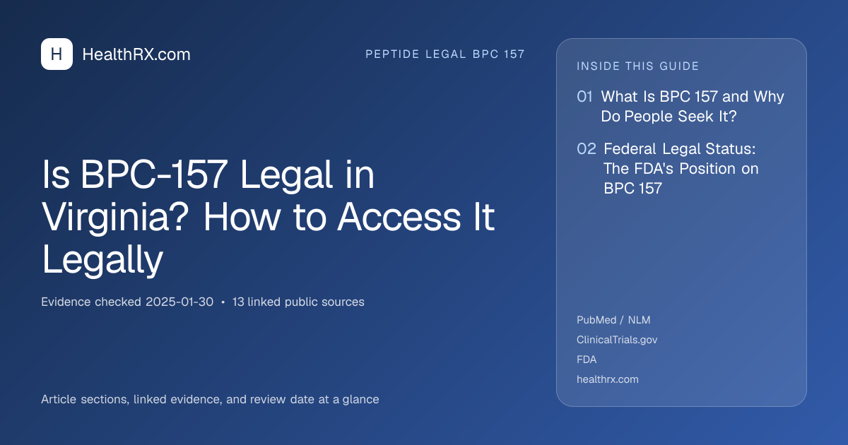 Evidence overview for Is BPC-157 Legal in Virginia? How to Access It Legally