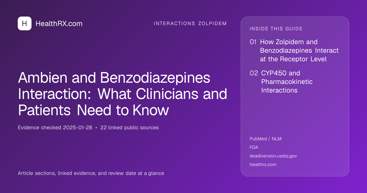 Evidence overview for Ambien and Benzodiazepines Interaction: What Clinicians and Patients Need to Know