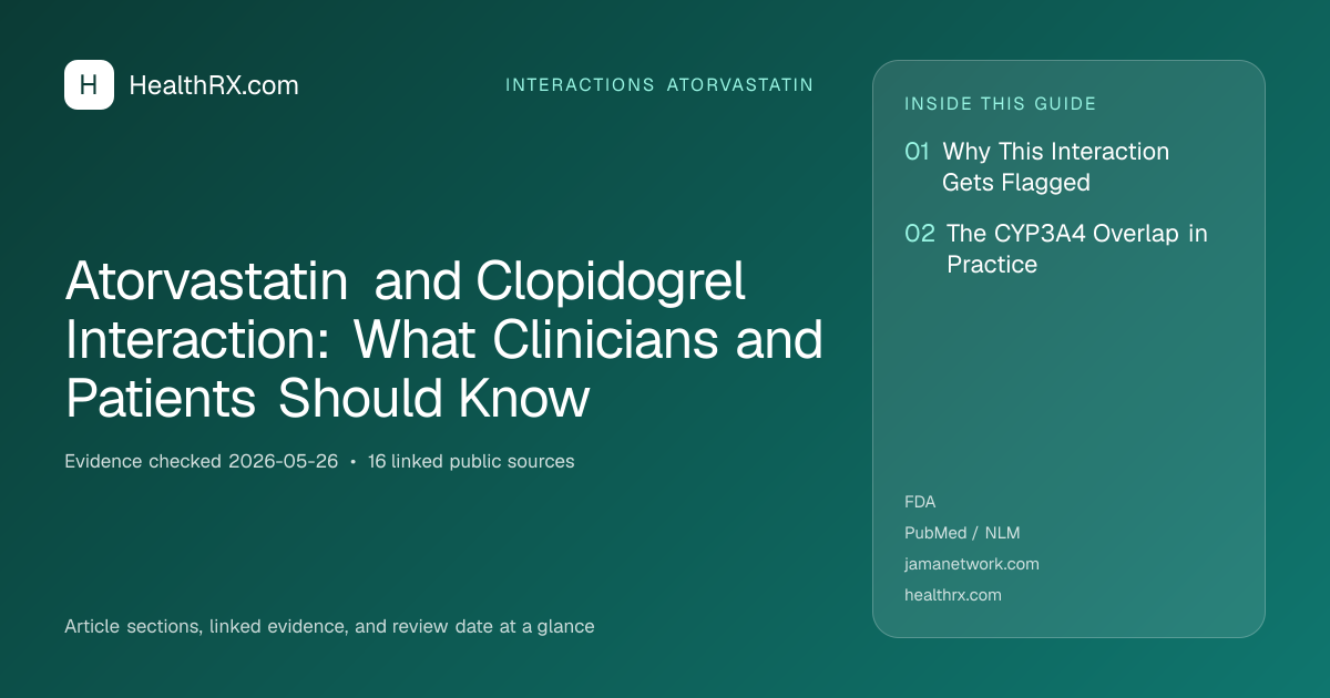 Evidence overview for interactions atorvastatin: Atorvastatin and Clopidogrel Interaction: What Clinicians and Patients Should Know