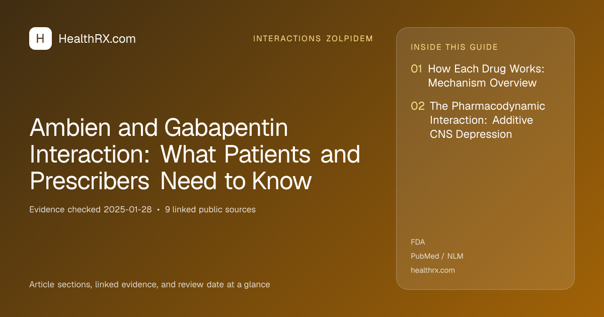 Evidence overview for interactions zolpidem: Ambien and Gabapentin Interaction: What Patients and Prescribers Need to Know
