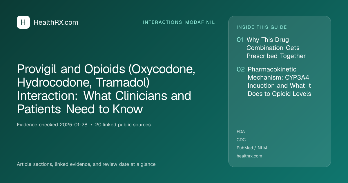 Evidence overview for interactions modafinil: Provigil and Opioids (Oxycodone, Hydrocodone, Tramadol) Interaction: What Clinicians and Patients Need to Know