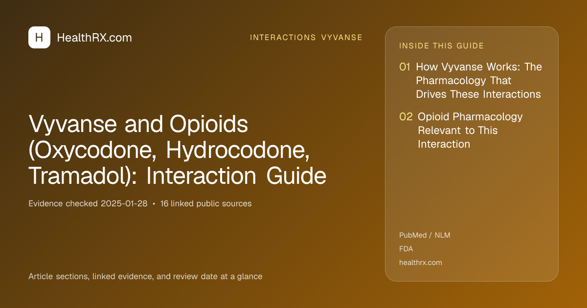 Evidence overview for interactions vyvanse: Vyvanse and Opioids (Oxycodone, Hydrocodone, Tramadol): Interaction Guide