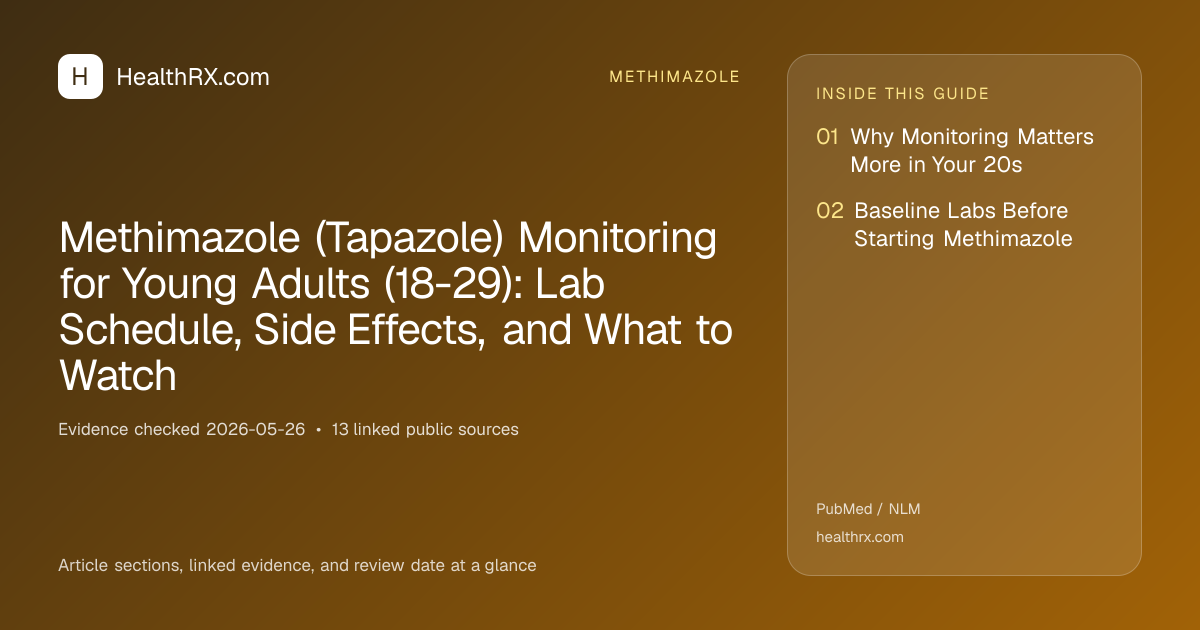 Evidence overview for Methimazole (Tapazole) Monitoring for Young Adults (18-29): Lab Schedule, Side Effects, and What to Watch