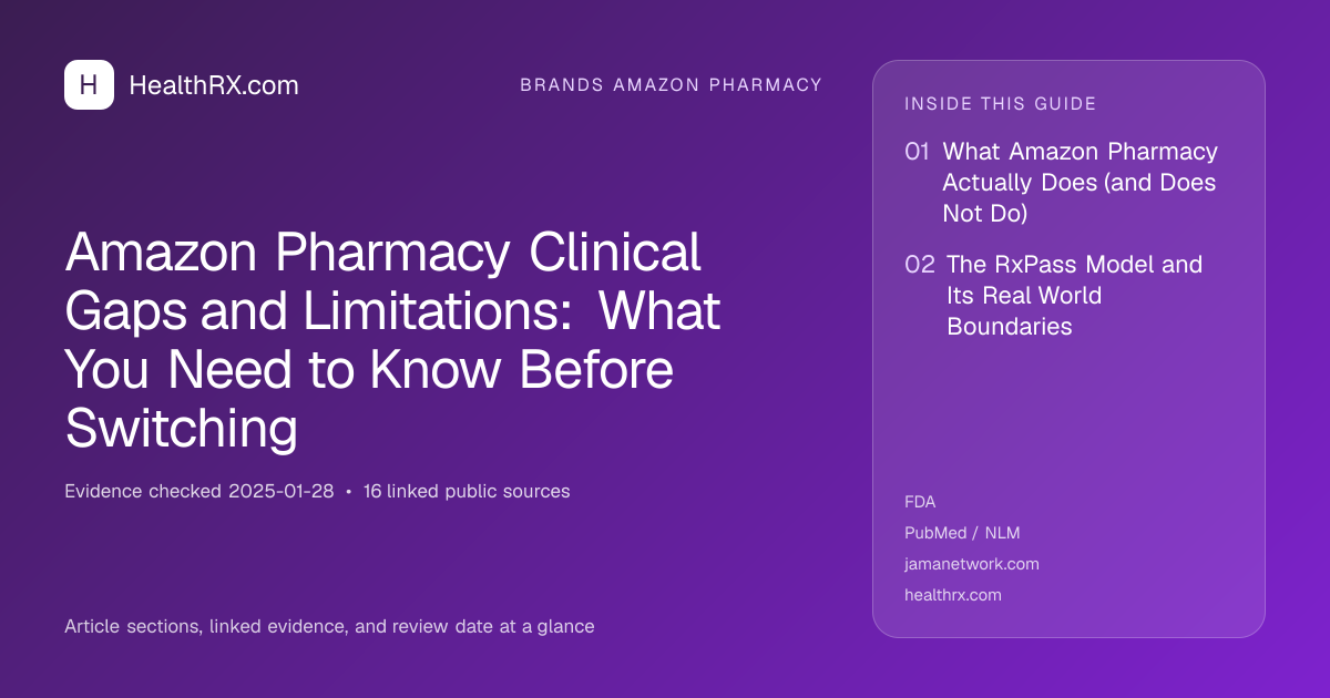Evidence overview for Amazon Pharmacy Clinical Gaps and Limitations: What You Need to Know Before Switching