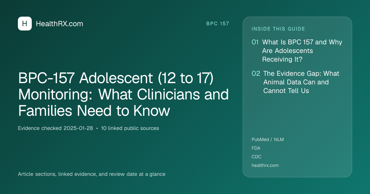 Evidence overview for BPC-157 Adolescent (12 to 17) Monitoring: What Clinicians and Families Need to Know