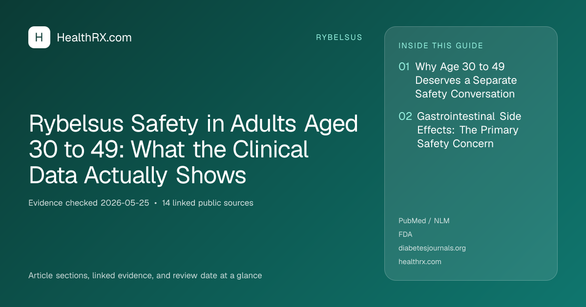 Evidence overview for Rybelsus Safety in Adults Aged 30 to 49: What the Clinical Data Actually Shows