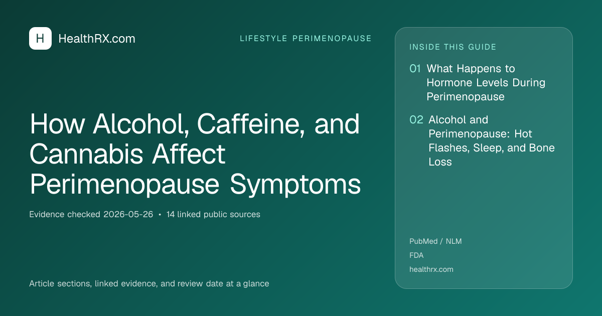 Evidence overview for How Alcohol, Caffeine, and Cannabis Affect Perimenopause Symptoms