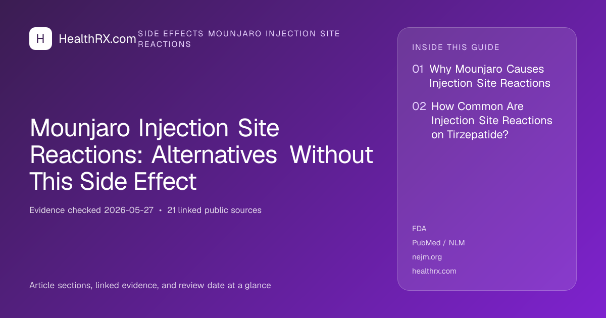 Evidence overview for Mounjaro Injection Site Reactions: Alternatives Without This Side Effect